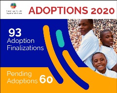 Adoptions 2020